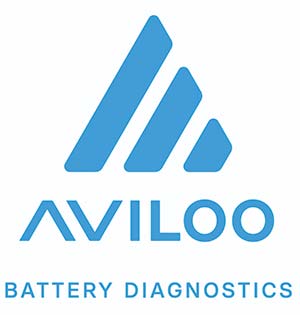 logo aviloo