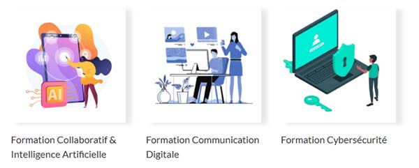 3 formations